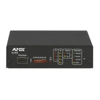 Мультирум контроллеры AMX NI-900